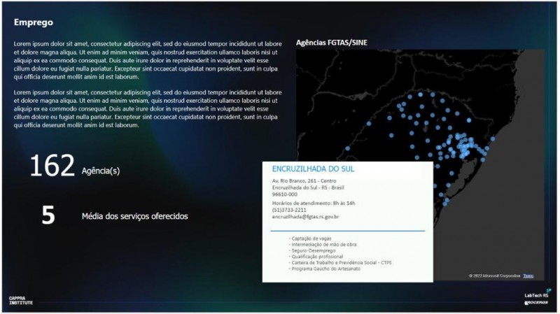 Dashboard Emprego